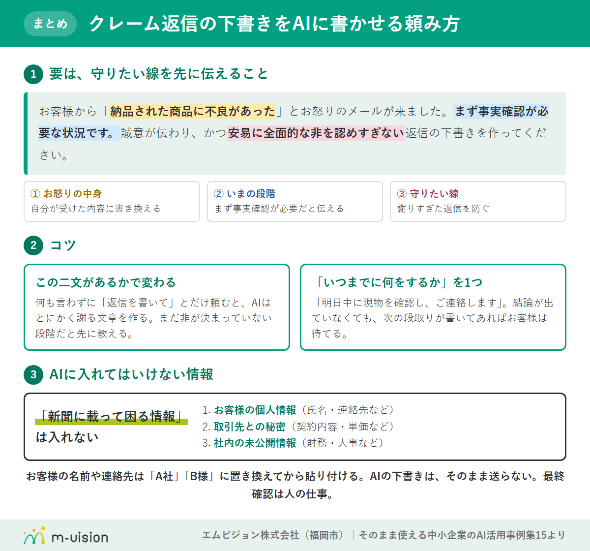 クレーム返信の下書きをAIに書かせる頼み方のまとめ図解(守りたい線を先に伝える頼み方・コツ・入れてはいけない情報3か条)