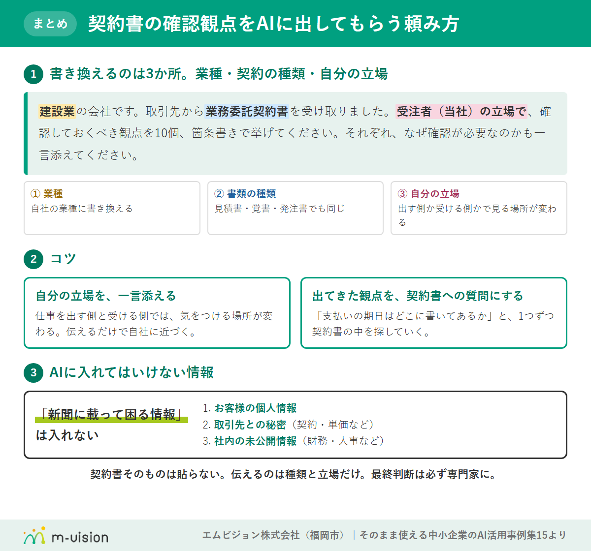 契約書の確認観点をAIに出してもらう頼み方のまとめ図解(業種・書類の種類・自分の立場の3か所を書き換える頼み方・2つのコツ・入れてはいけない情報3か条)