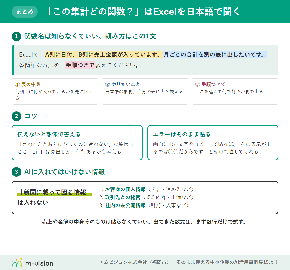 Excelの使い方をAIに日本語で聞く頼み方のまとめ図解(頼み方の3つの要素・表の中身を先に伝えるとエラーはそのまま貼るコツ・入れてはいけない情報3か条)