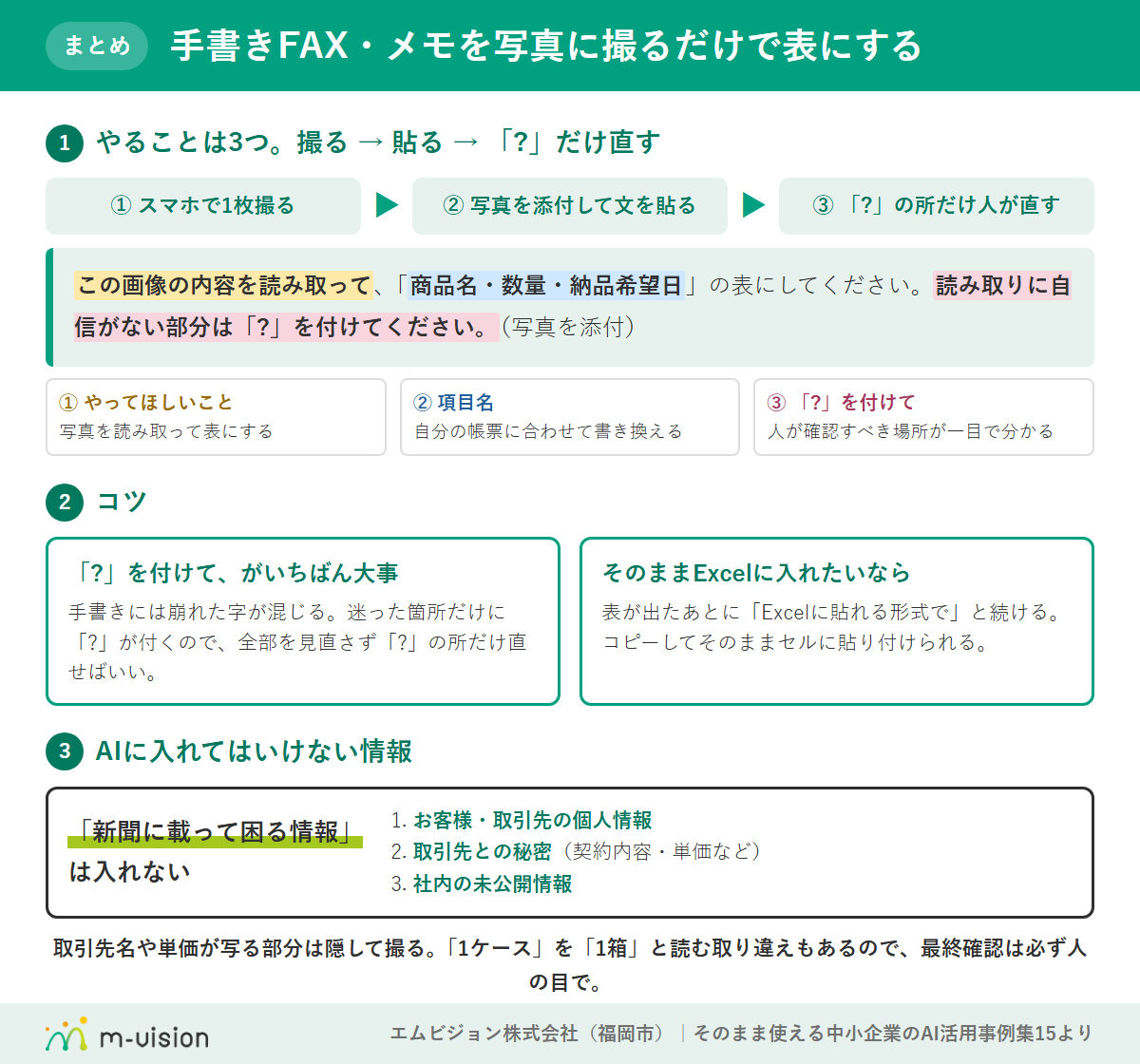 手書きFAX・メモを写真に撮るだけで表にする頼み方のまとめ図解(撮る→貼る→?だけ直すの3手順・コツ・入れてはいけない情報3か条)