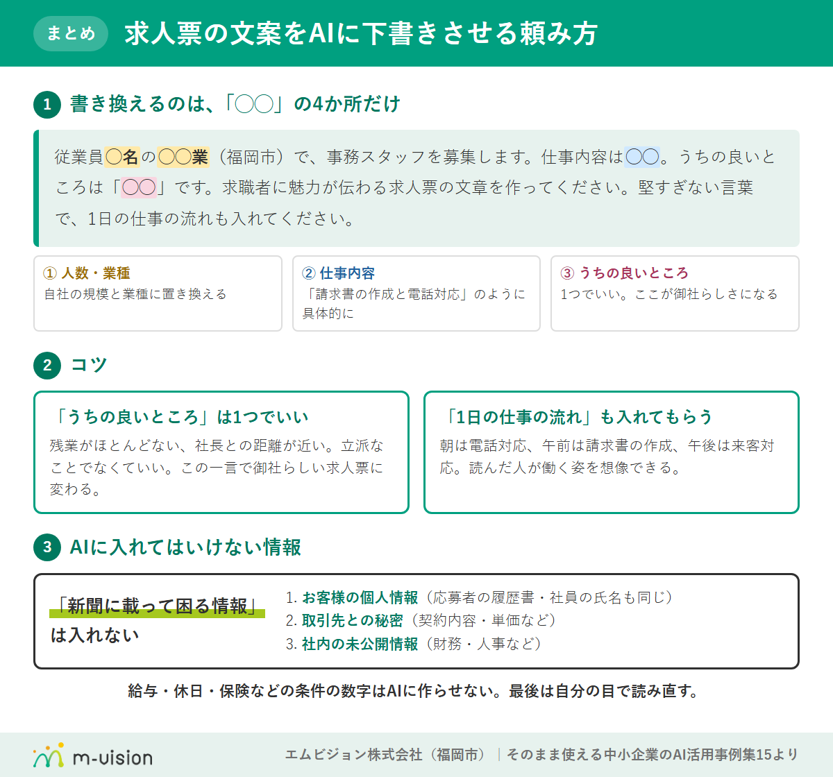 求人票の文案をAIに下書きさせる頼み方のまとめ図解(「◯◯」4か所を埋める頼み方・コツ・入れてはいけない情報3か条)