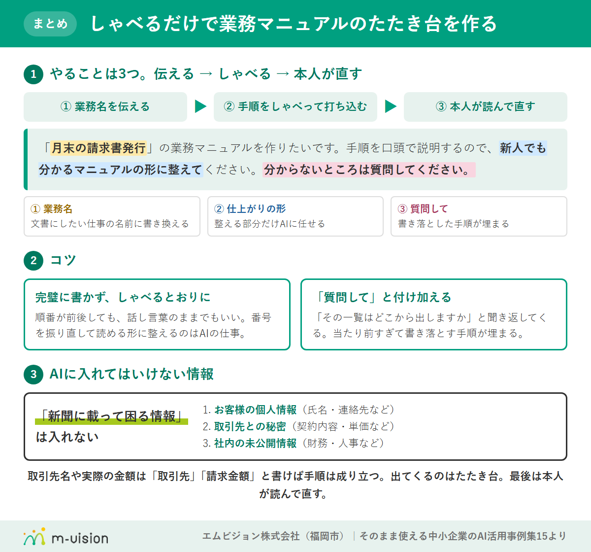 しゃべるだけで業務マニュアルのたたき台を作る頼み方のまとめ図解(そのまま貼れる頼み方・コツ・入れてはいけない情報3か条)