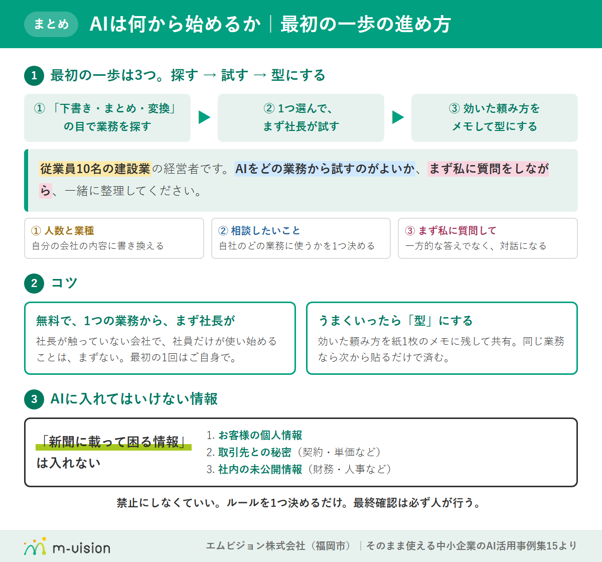 AIを何から始めるかのまとめ図解(探す→試す→型にするの3手順・無料で1つの業務から社長が試す2つのコツ・入れてはいけない情報3か条)